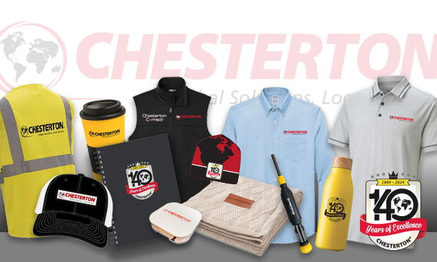 popular gifting items